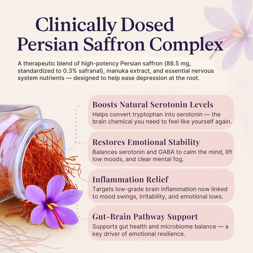 Premium Saffron Extract