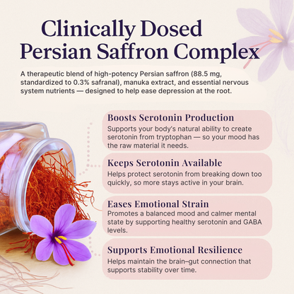 Premium Saffron Extract