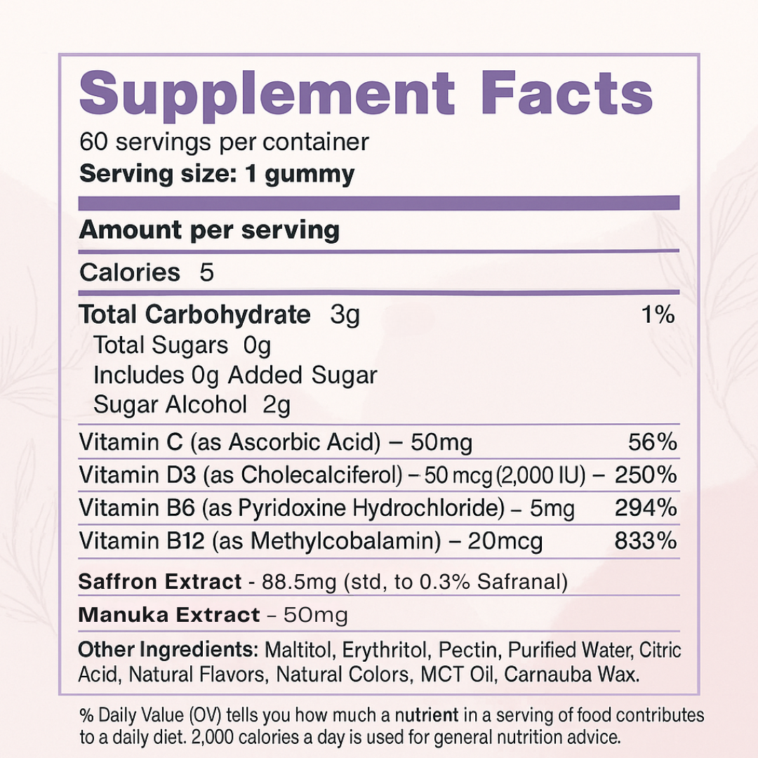 Premium Saffron Extract
